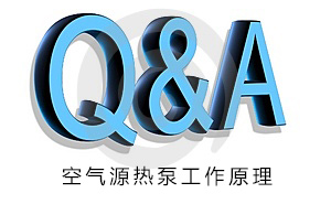 �՚�Դ��ù���ԭ��֪�R���𿂅R���£�