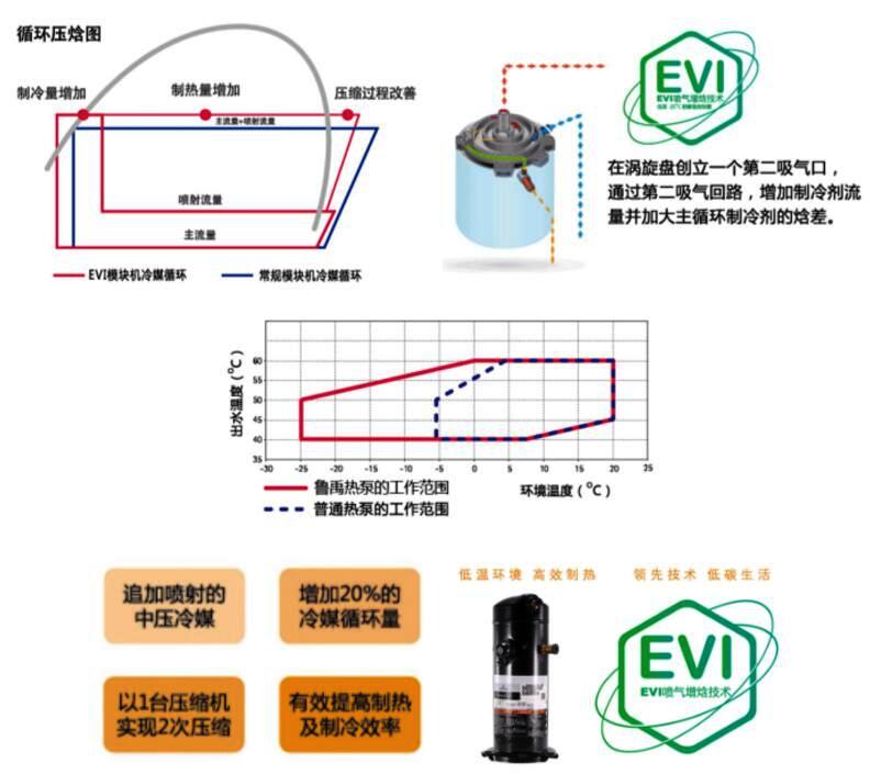 ��(f��)��(x��)�����͜ؿ՚�Դ��ã�