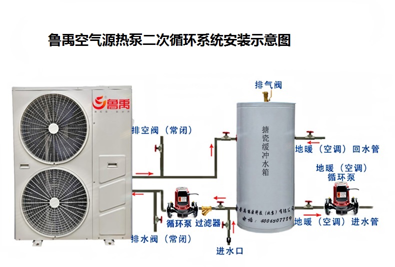 �՚�Դ��Þ�ʲôҪ��侏�_ˮ����