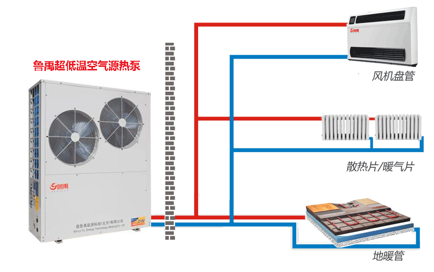 �\Մ�՚�Դ��ö�(li��n)��ϵ�y(t��ng)�ĳ�Ҋ���}����(y��ng)��(du��)����