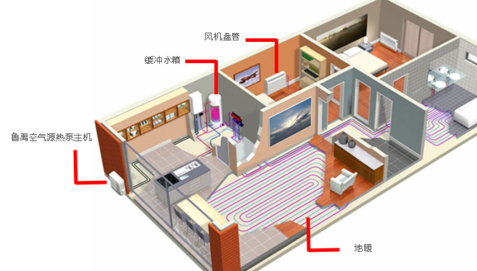 �՚�Դ��õ�ů�D