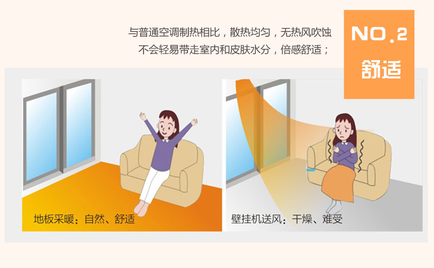 ���ÿ՚�Դ��Ã�(y��u)ȱ�c���ȶ�����Ȼ���m������