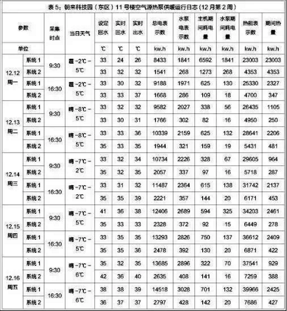 �f�׳��͜ؿ՚�Դ��ò�ů�|�^(q��)11̖��