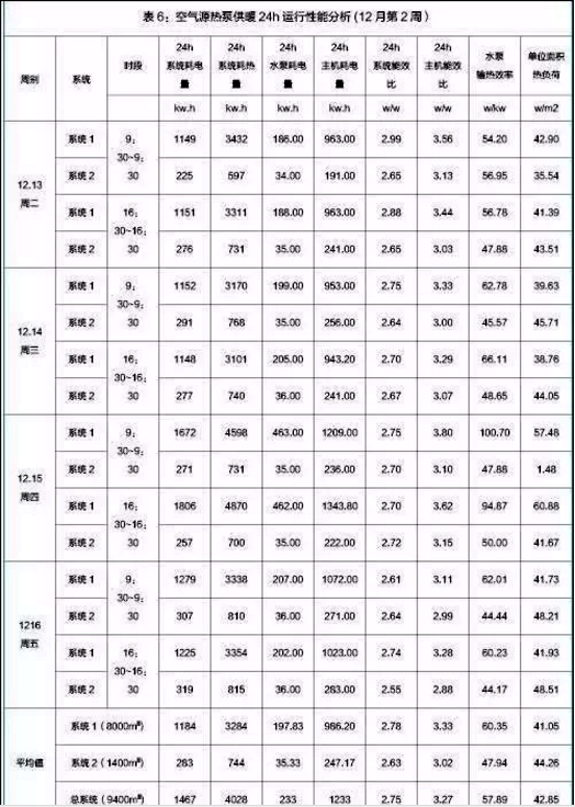 �f�׳��͜ؿ՚�Դ��ò�ů24С�r(sh��)���ܷ���