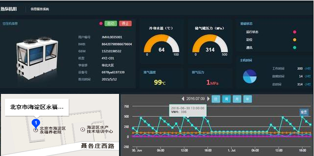 ���͜ؿ՚�Դ��ý��������Կ�ϵ�y(t��ng)����