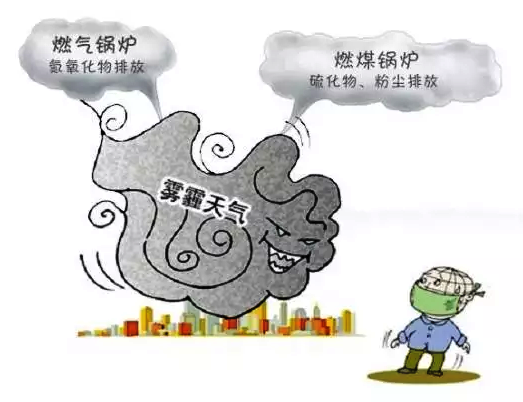 ���͜ؿ՚�Դ���ȼúȼ?x��)�偠t��(du��)��