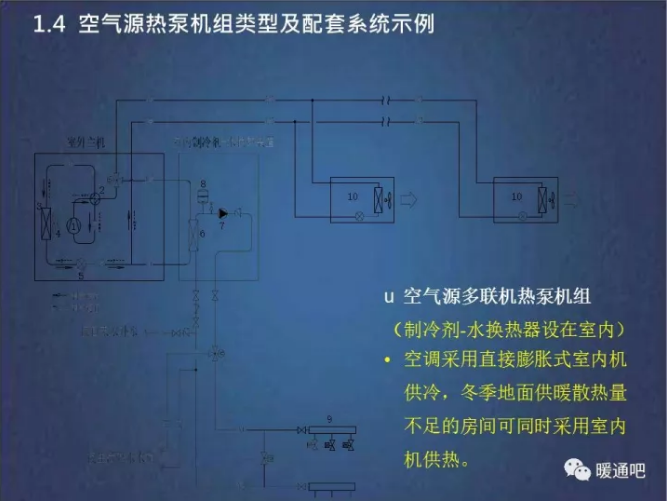 ���͜ؿ՚�Դ��ö�(li��n)�C(j��)��ÙC(j��)�M