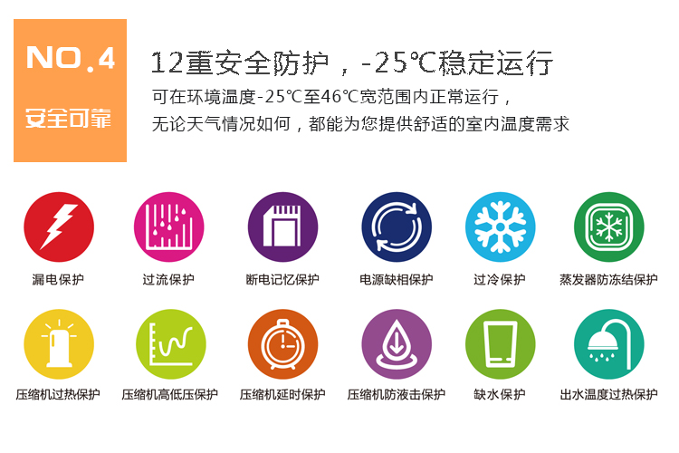 ���ÿ՚��ܵ�ů���{(di��o)һ�w�C��ȫ�ɿ�