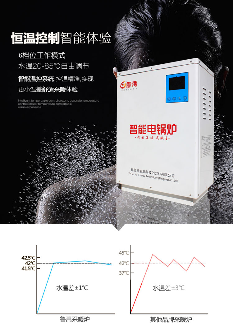 �������ܹ��I(y��)�偠t��ؿ���