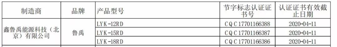 ������ú��늡��՚�Դ����������(ji��)�ܮa(ch��n)Ʒ������ُ(g��u)��Ρ����ڶ�ʮ���ڣ�