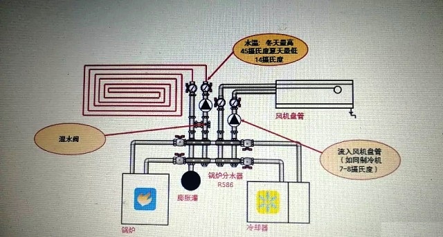 �՚�Դ���FCH