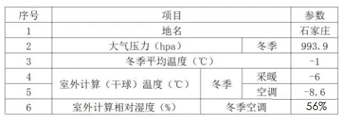 �՚�Դ��ü��й�ů�����O(sh��)Ӌ(j��)����(sh��)