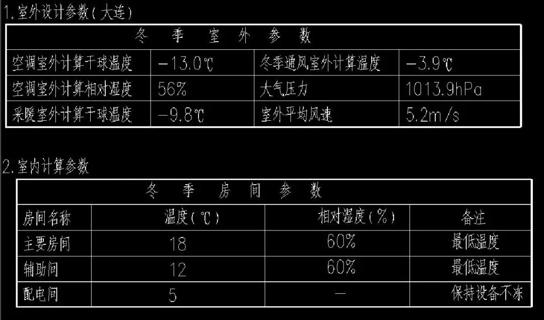 �՚�Դ��ò�ů�҃��Ⅲ������