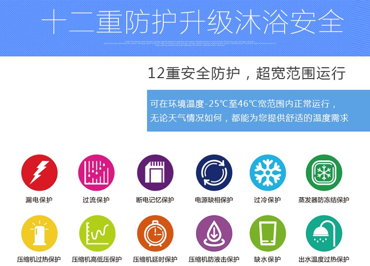 ����5��-8�����ÿ՚��ܟ�ˮ����(y��u)ȱ�c��:12�ذ�ȫ���oϵ�y(t��ng)