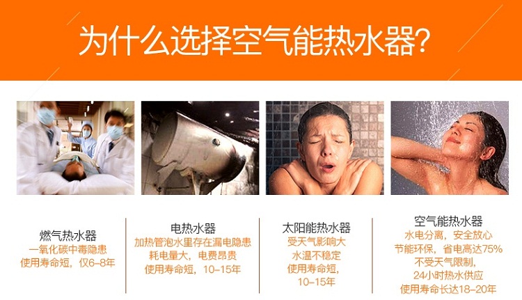 �c���y(t��ng)��ˮ������5��-8�����ÿ՚��ܟ�ˮ���ă�(y��u)ȱ�c���ȈD